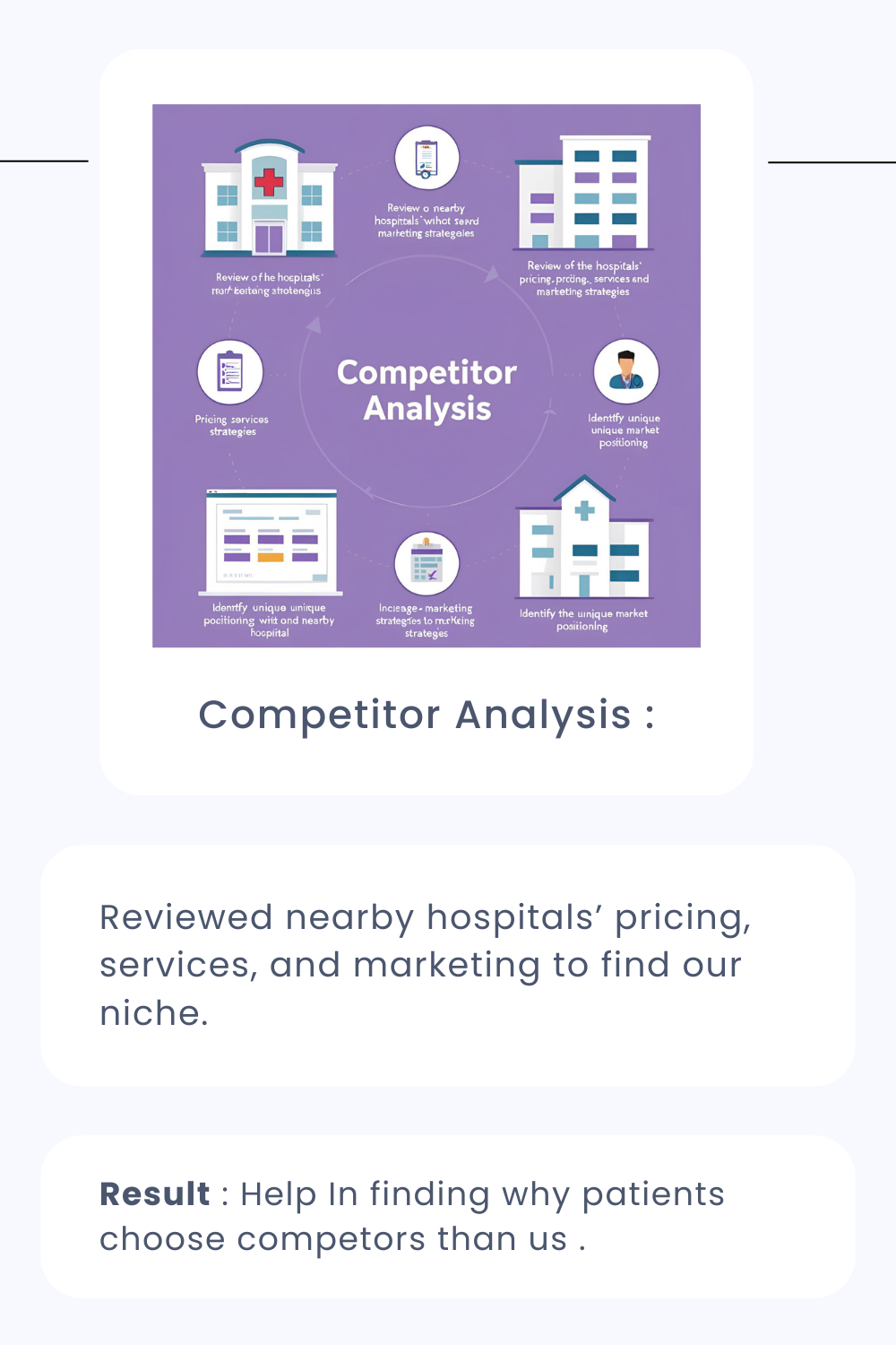 Project - Market Research Image 6